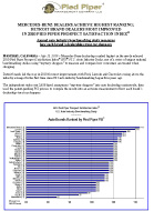 Press Release: 2010 Pied Piper PSI U.S. Auto Industry Benchmarking Study Mercedes-Benz dealers achieve highest ranking; Detroit brand dealers most improved