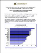 Press Release: Harley-Davidson Motorcycle Dealers Ranked Highest by 2012 Pied Piper Prospect Satisfaction Index(R) Industry benchmarking study shows widespread improvement in dealership treatment of motorcycle shoppers