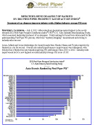 Press Release: MERCEDES-BENZ DEALERS TOP RANKED BY 2012 PIED PIPER PROSPECT SATISFACTION INDEX(R) Treatment of car shoppers improves industry-wide; Highest industry average PSI score