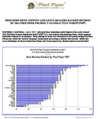 Press Release: MERCEDES-BENZ, INFINITI AND LEXUS DEALERS RANKED HIGHEST BY 2013 PIED PIPER PSI(R) 