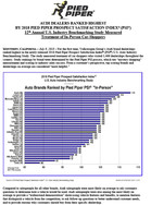 Press Release: AUDI DEALERS RANKED HIGHEST BY 2018 PIED PIPER PROSPECT SATISFACTION INDEX(R) (PSI(R)) 12th Annual U.S. Industry Benchmarking Study Measured Treatment of In-Person Car-Shoppers