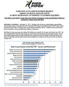 Press Release: NAPLETON AUTO GROUP RANKED HIGHEST  AMONG NATIONAL DEALER GOUPS  AS MOST RESPONSIVE TO WEBSITE CUSTOMER INQUIRIES Top Fifteen Auto Dealer Groups Measured: Penske Automotive Group and Berkshire Hathaway Automotive ranked second and third