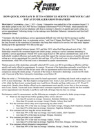 Press Release: HOW QUICK AND EASY IS IT TO SCHEDULE SERVICE FOR YOUR CAR? TOP AUTO DEALER GROUPS RANKED Dealerships evaluated from customer's objective of quickly and easily setting up a service appointment